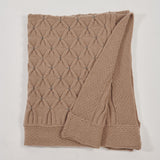 Plaid 100x120 C2100411B CUMINOGRIGIO milaura 