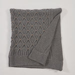 Plaid 100x120 C2100411B GRIGIOCUMINO milaura 
