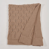 Plaid 100x120 C2100411B CUMINOGRIGIO milaura 